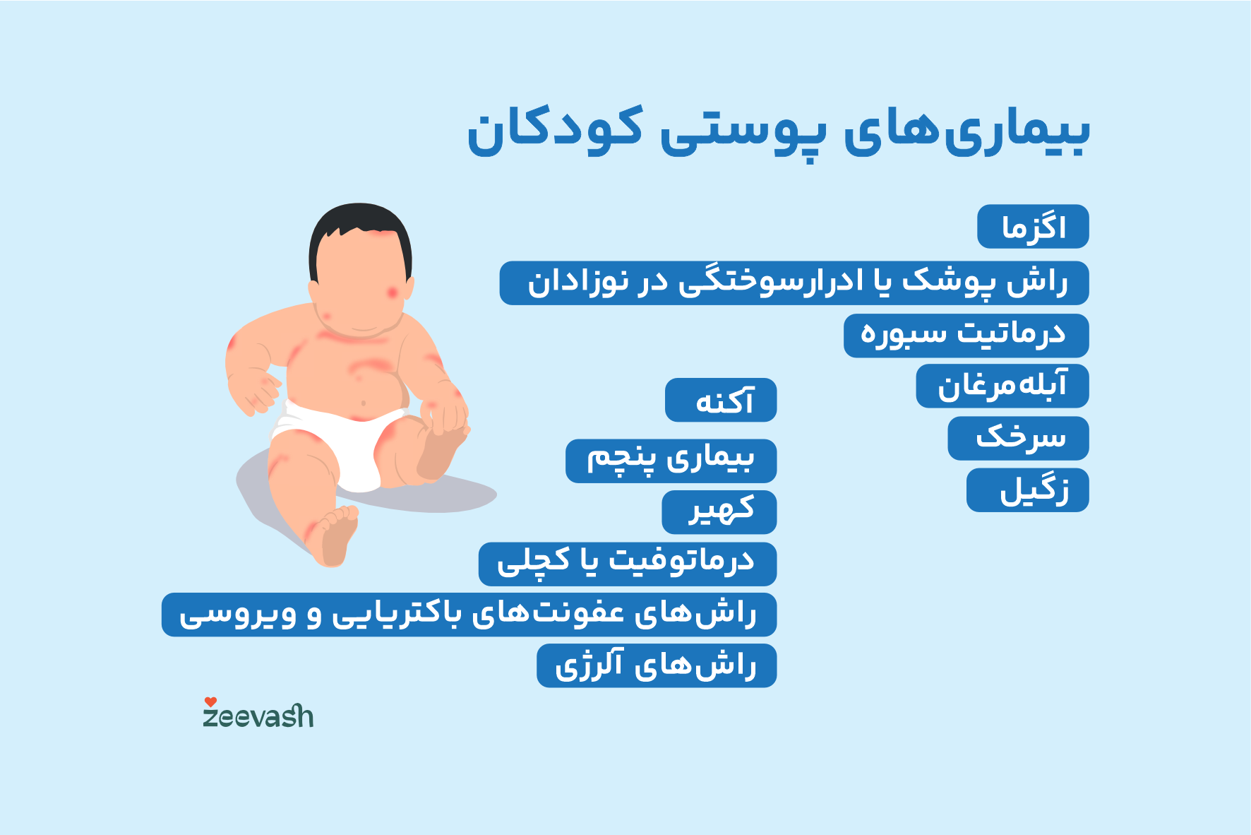 بیماری های پوستی در کودکان